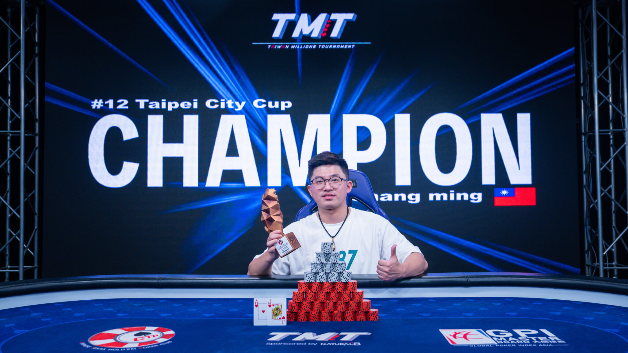夢想家迷你主賽突破保底 台北城市盃圓滿落幕 Mini Main Dreamer Breaks Guarantee, Taipei City Cup Concludes Successfully