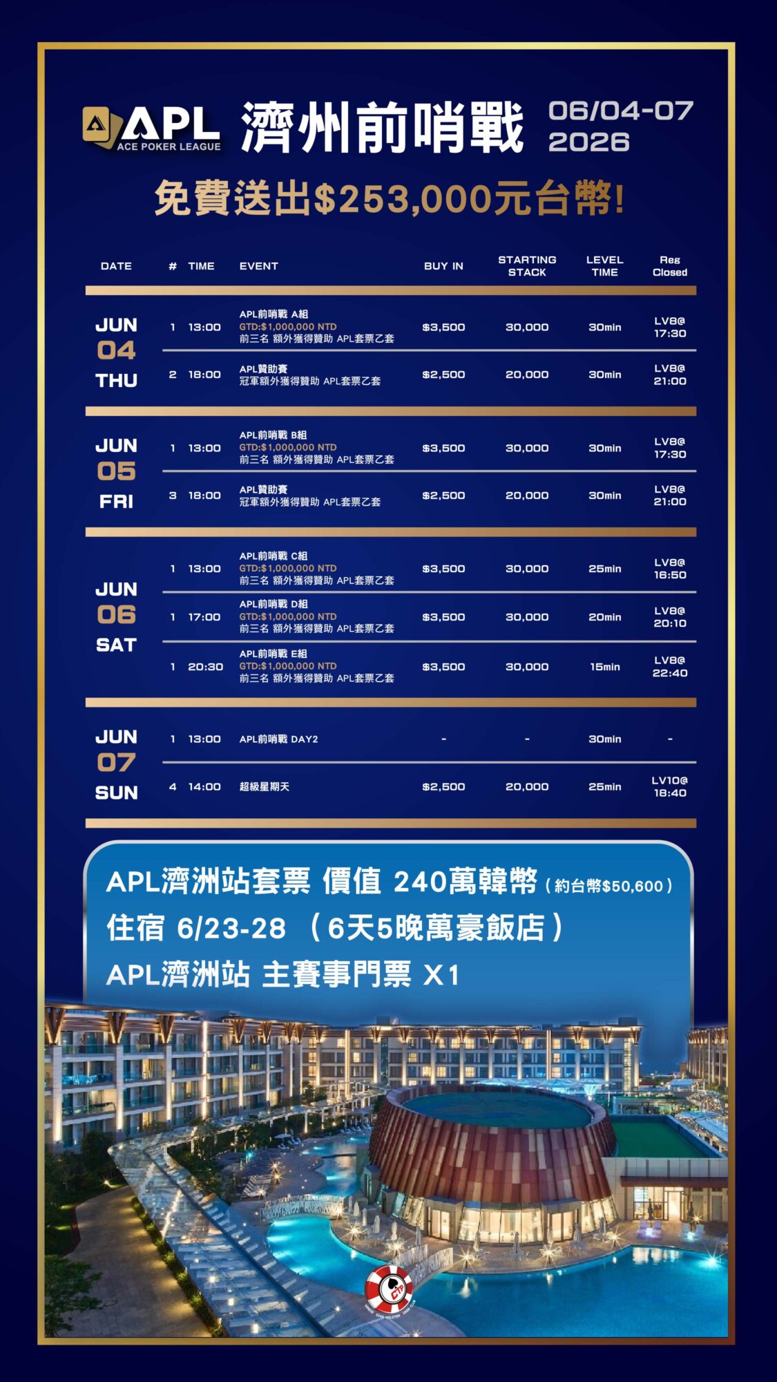 APL濟州前哨戰 完整賽程