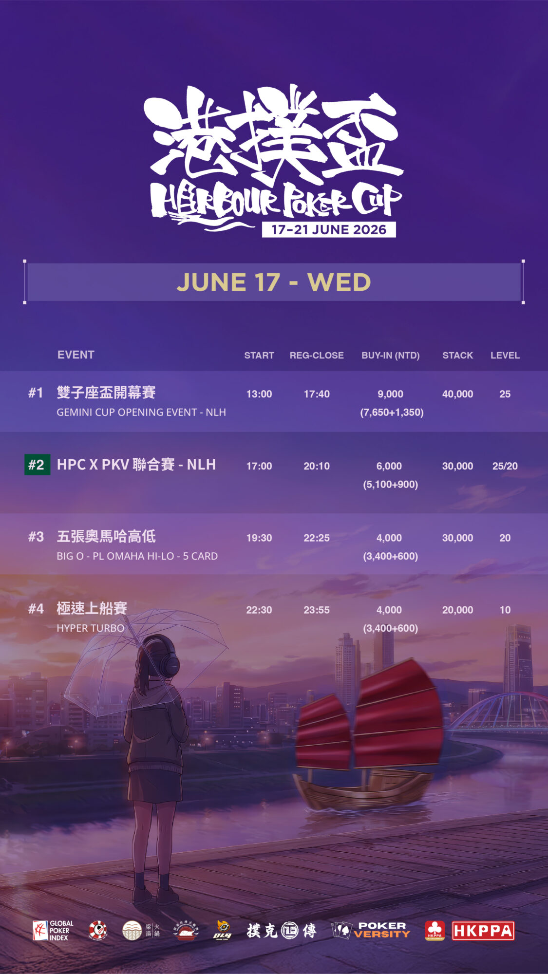 HPC Schedule 1