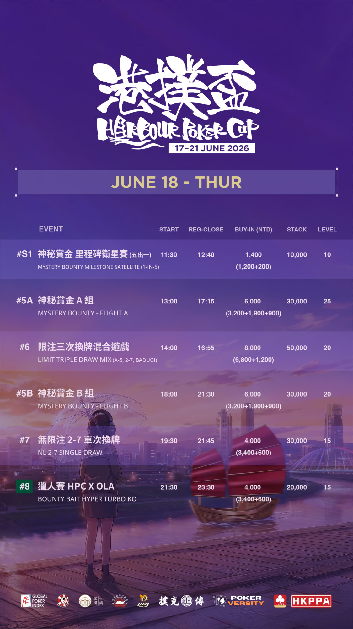HPC Schedule 2