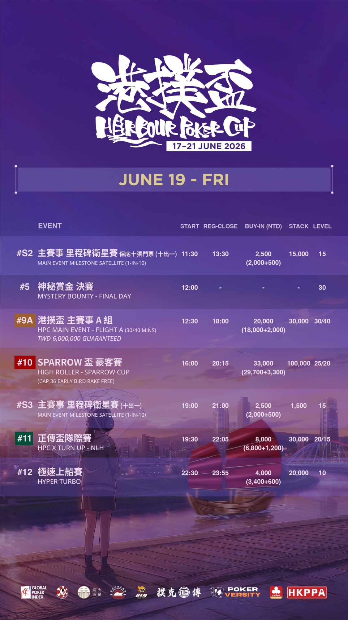 HPC Schedule 3