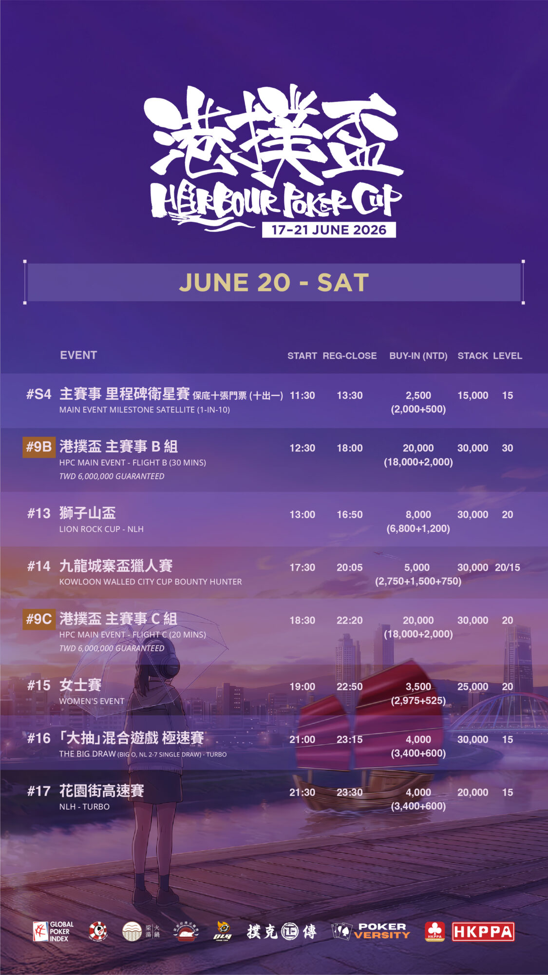 HPC Schedule 4