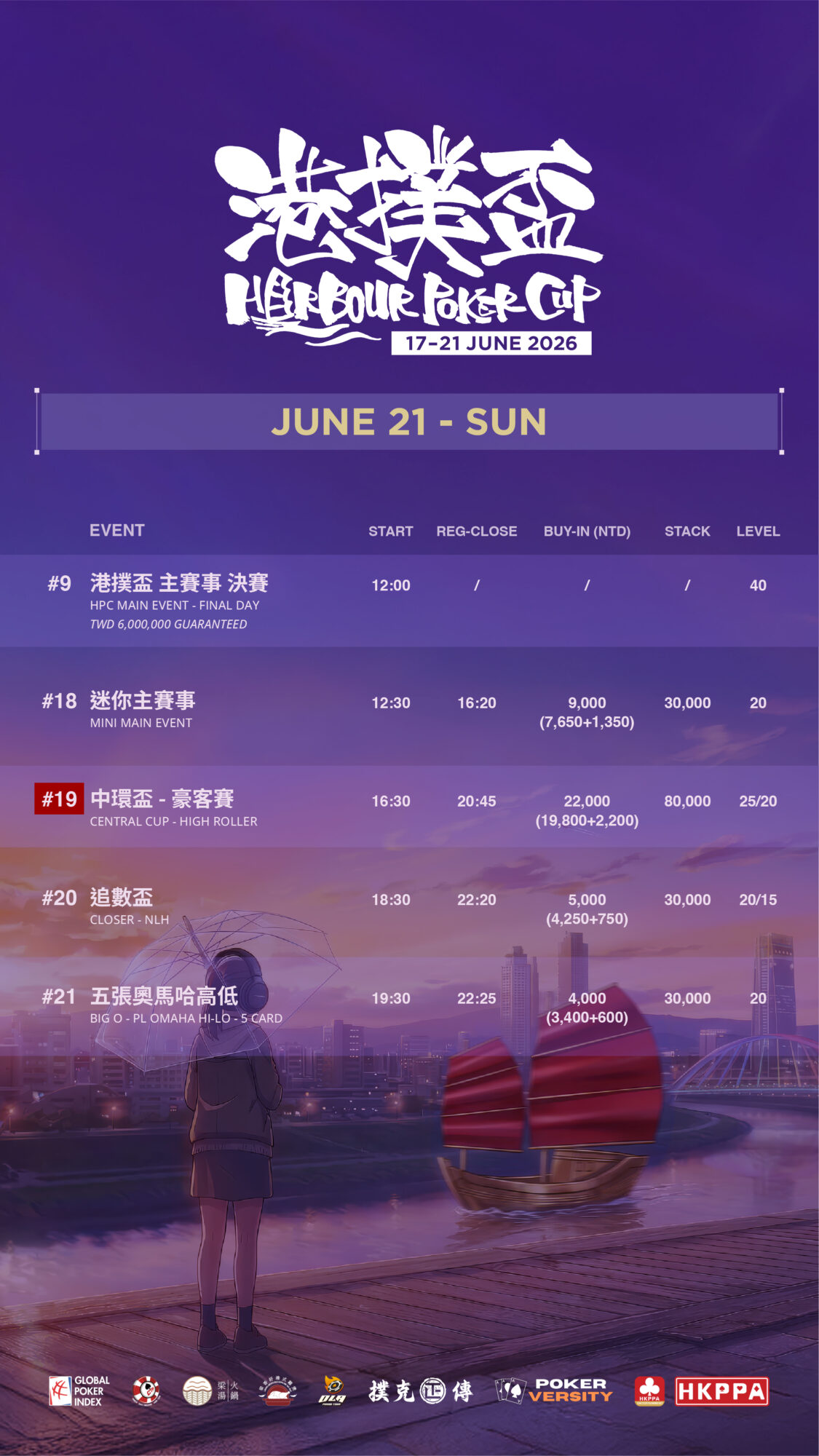 HPC Schedule 5